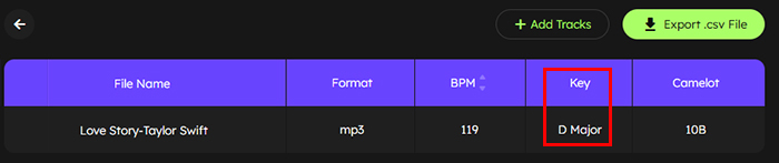 show the key of o song by EaseUS key finder tool