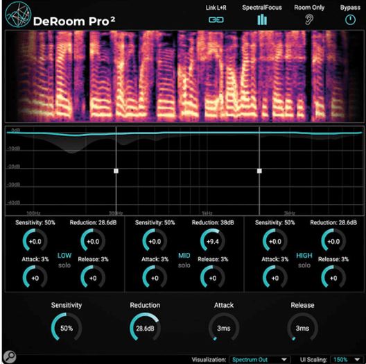 accentuer l'interface utilisateur de Deroom