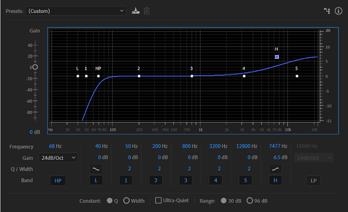 Ajustez le paramètre Q pour définir la bande passante de fréquence
