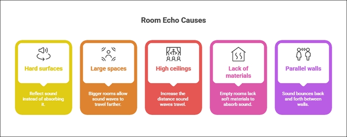 how-to-remove-echo-from-room-factors.jpg