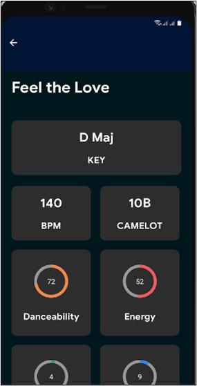 détecteur de bpm de clé musicale