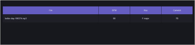 écran de résultats suppression vocale