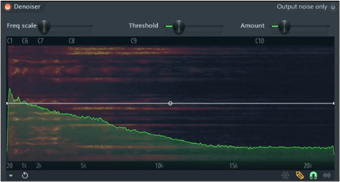 threshold option in fl studio