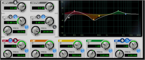 Verwenden Sie den EQ zum Entfernen von Gesang Pro Tools Intro