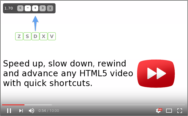 barra de herramientas del regulador de velocidad de vídeo